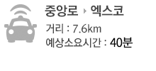 중앙로(중앙로역) 소요시간