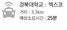 복현오거리 소요시간
