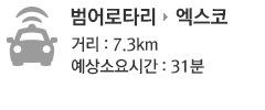 영남대학교 소요시간