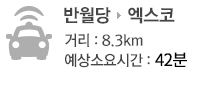 반월당 소요시간